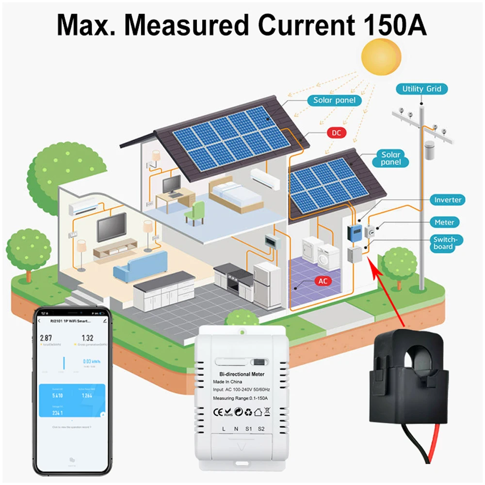 Tuya WiFi Intelligent Bidirectional Single-phase Energy Meter Solar PV System Power Production Consumption Monitoring Meter-3