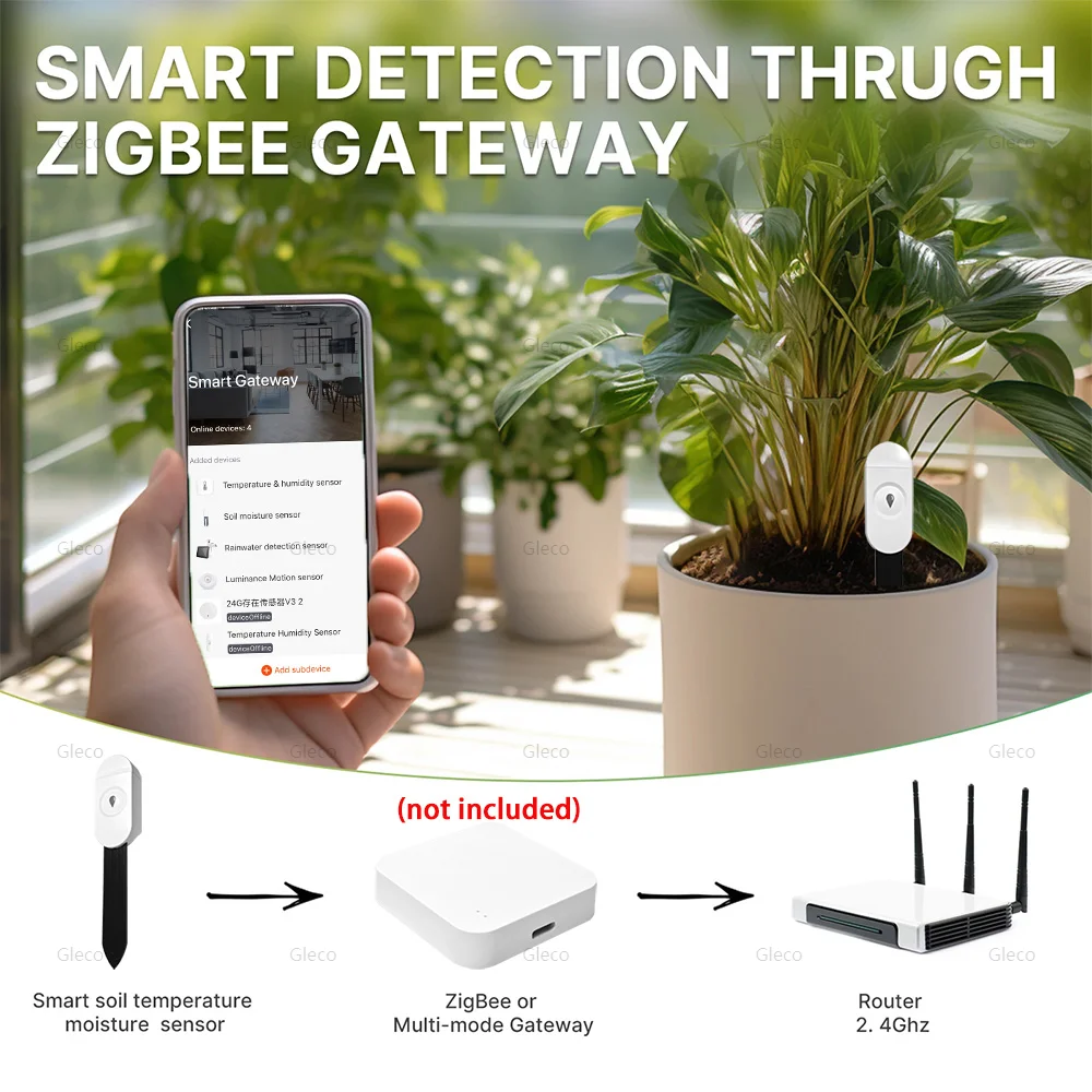 Tuya Zigbee Soil Moisture Sensor Humidity Temperature Tester Garden Home Automation Irrigation Detector Meter For Smart Life-2