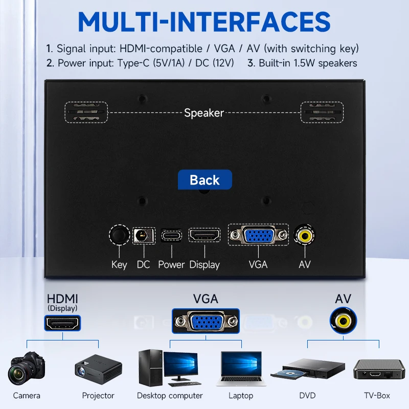 7 Inch Portable Monitor 1024x600 IPS LCD HDMI-compatible VGA AV Input DC Type C Power  Screen for PC Laptop Camera TV Box DVD-4
