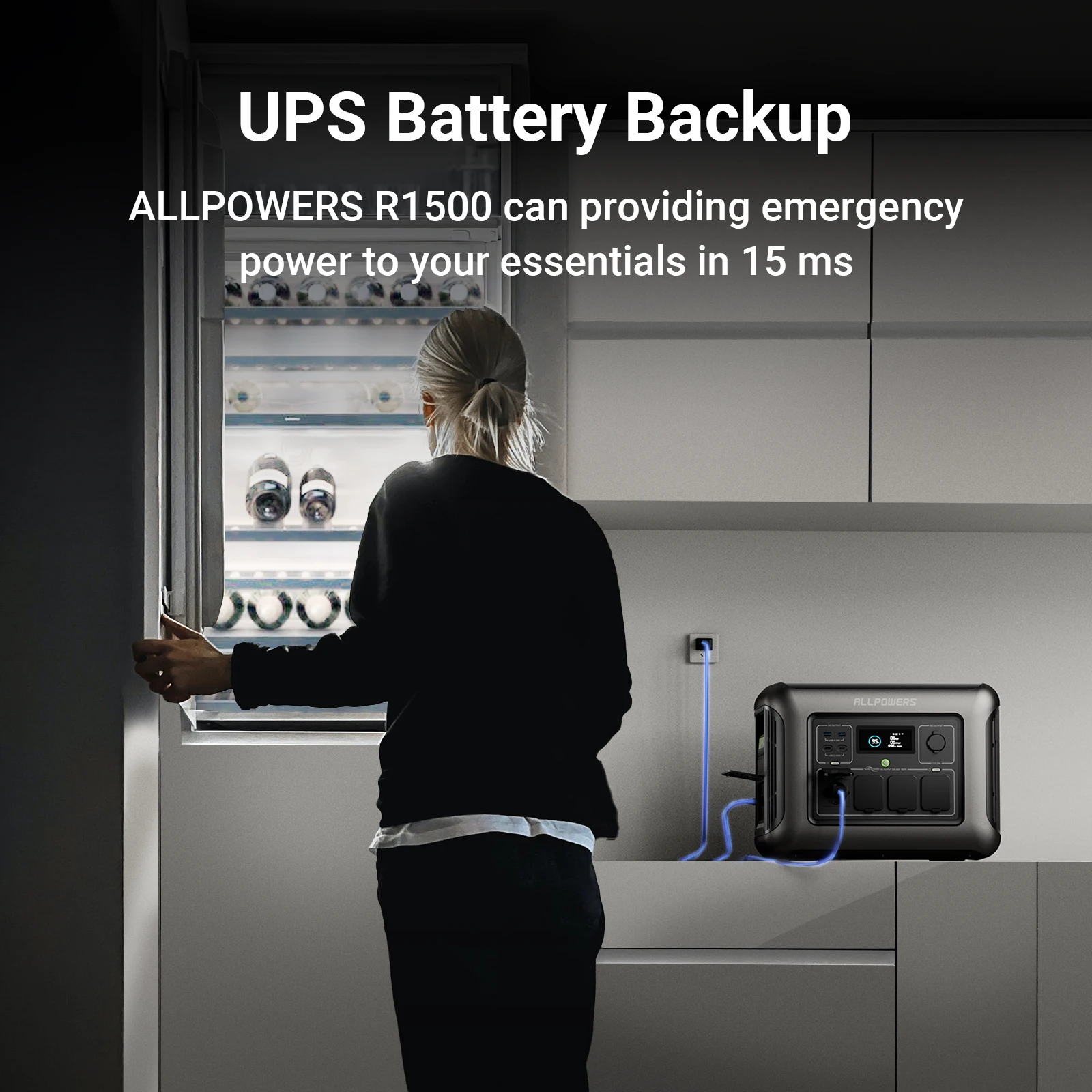 ALLPOWERS R1500 Portable Power Station 1152Wh LiFePO4 Battery with 1800W (3000W Peak) AC Output Solar Generator for Garden Party-4