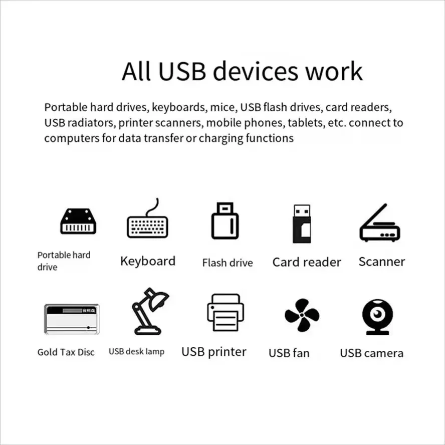 USB 3.0 HUB Extender Car Splitter Multi Port USB Hubs 2.0 Laptop Office Multi Function Reading Usb Disk Charging Adapter-6