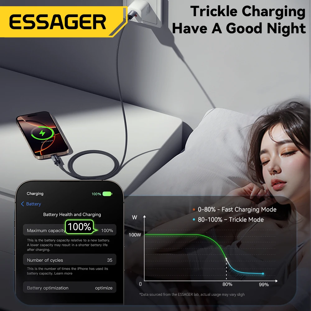 Essager Digital Dispaly USB C Cable For iPhone 16 15 Xiaomi Huawei 100W PD Fast Charging For Macbook iPad Type C to Type C Cable-5