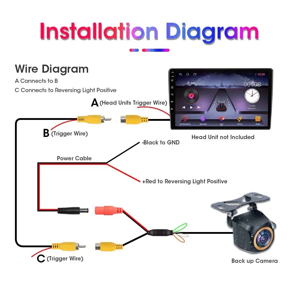 GcPaSr 1080P For Car 200 Degree AHD Reverse Camera Full HD Fisheye Golden Lens Night Vision Universal Vehicle Rear View-6