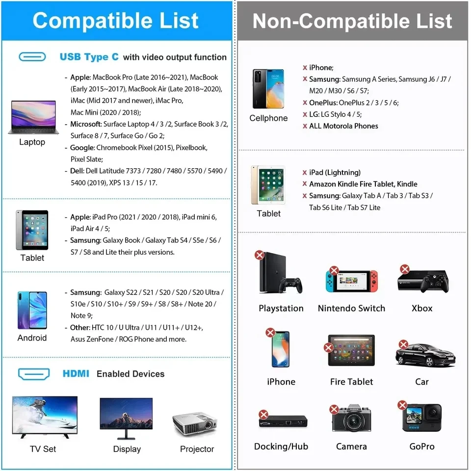 4K 60Hz 30Hz 8K USB C to HDMI Cable Type C Adapter HDTV Converter Cable for iPhone 15 TV Converter MacBook Air iPad Samsung-5