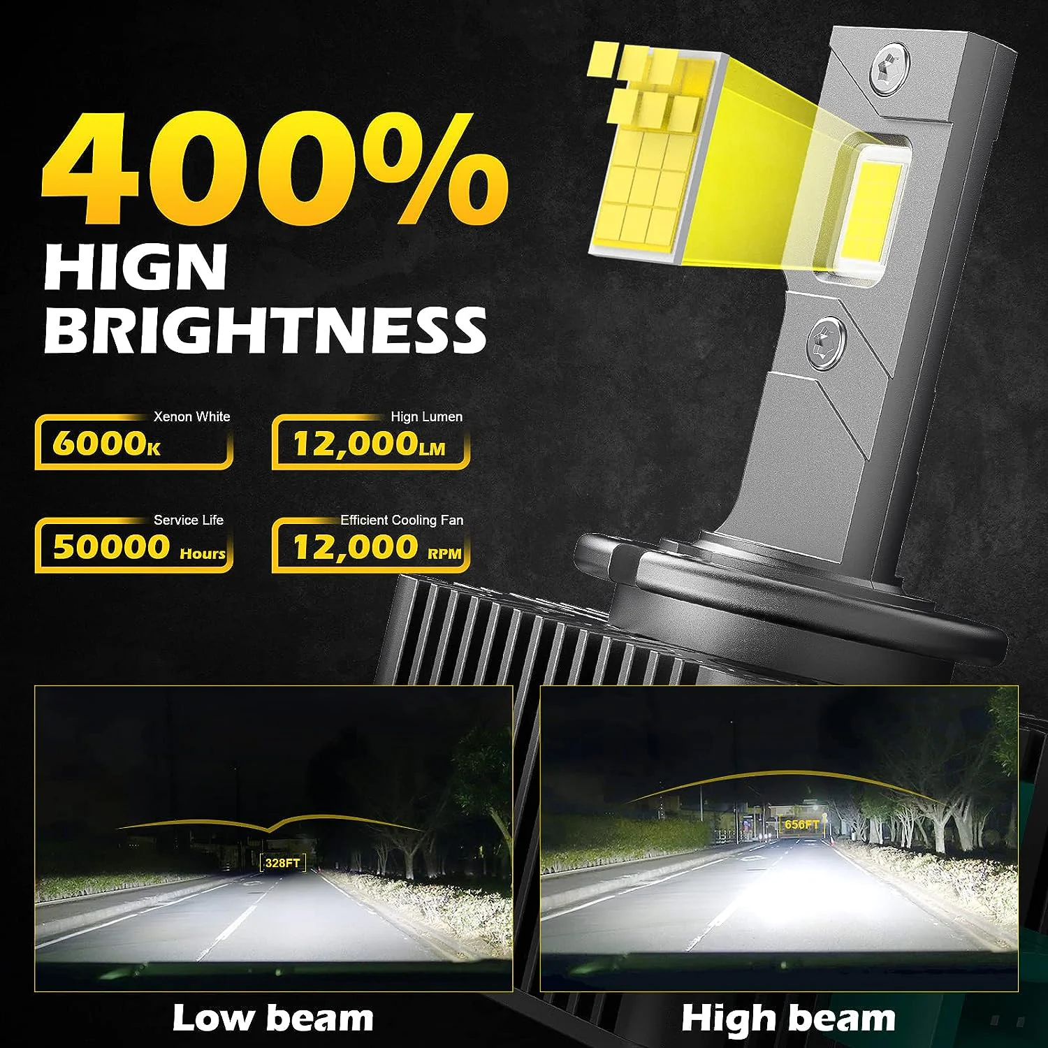 D SERIES D1S D3S LED Car Headlights Bulbs D2R D2S D4R D4S D5S D8S Turbo Lights 6000K 70W Auto Lamp Plug&Play  HID Conversion Kit-5