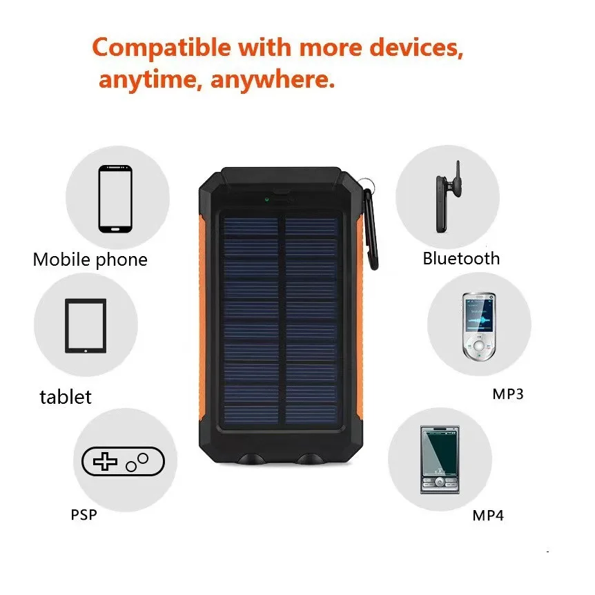 Xiaomi 200000mAh Solar Power Bank with Dual USB Ports Travel & Outdoor Solar Phone Charger for Camping-6