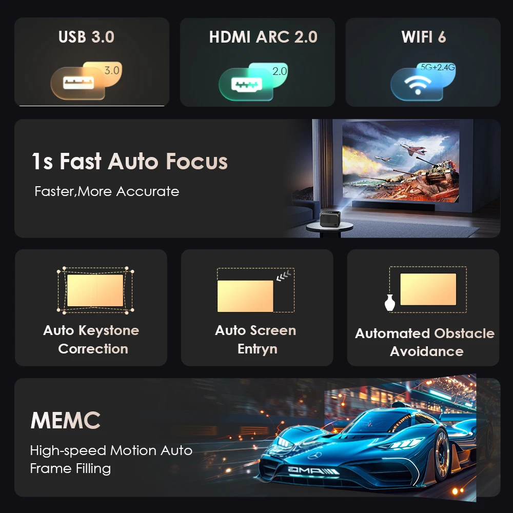 Google Version Netflix Official Licence 4k projector 5G WiFi Dolby Portable Projector Android 11 Home Theater beam Projector-6