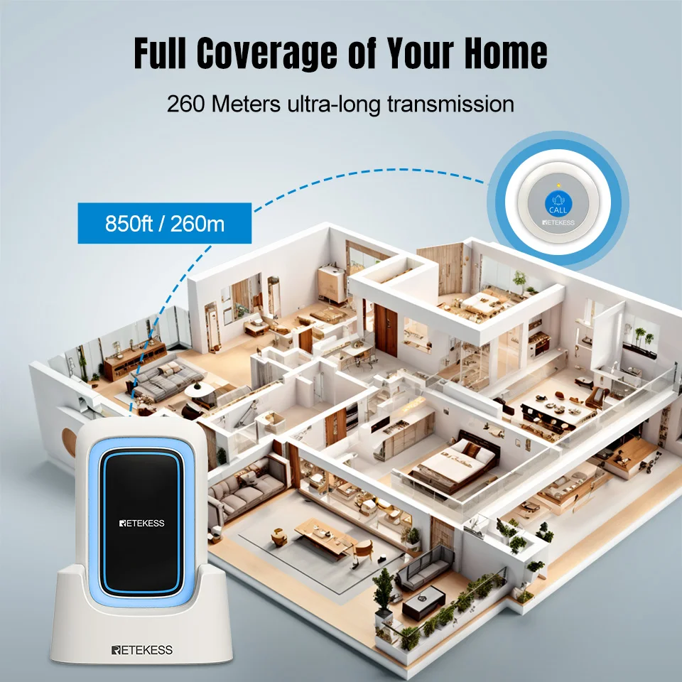 Retekess TH109 Caregiver Pager Wireless Nurse Call Emergency Alert System Multi-lodeAlarm Call Button For Elderly Patients Home-2