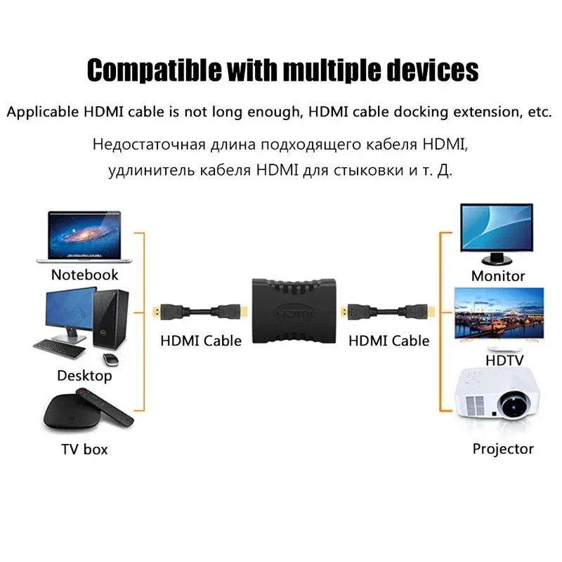 4K HDMI Extender Female To Female Converter Extension Audio Adapter For Monitor Display Laptop PS4/3 PC TV Hdmi Cable Extension-5
