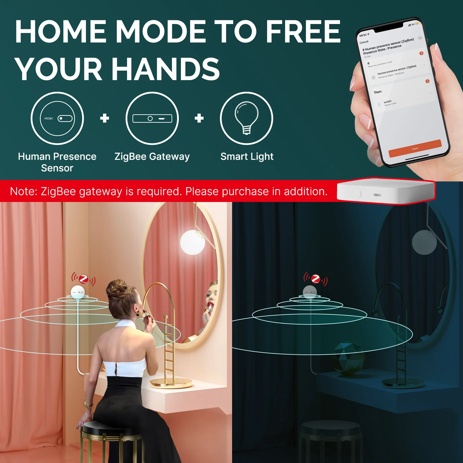 MOES ZigBee Human Presence Sensor Detector Radar Wave Detection Sensor for Home Security Tuya Smart Human body Exists Sensor-5