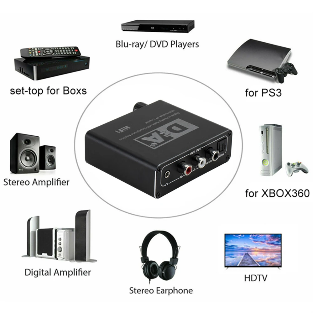 PzzPss Hifi DAC Digital To Analog Audio Converter RCA 3.5mm Headphone Amplifier Toslink Optical Coaxial Output Portable DAC-4