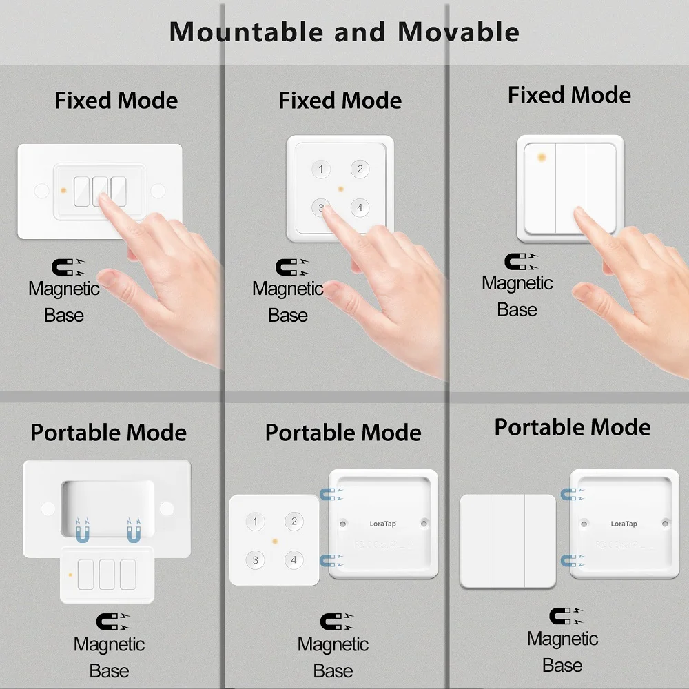 LoraTap ZigBee 3.0 Wireless 13 Types Push Button EU US Remote Controller Tuya Scene Automation Control Switch Smart Life App-5