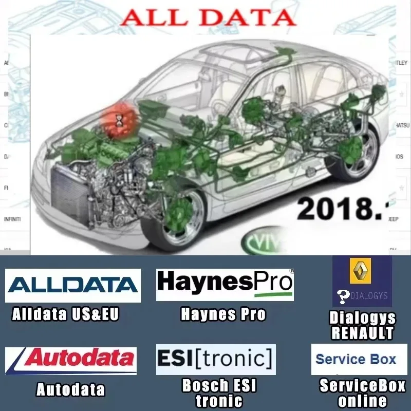 2025 HOT! Alldata Repair Software 10.53 All Data Automotive Tech Latest Offline Software Autodata 3.45 atsg 2017 Send Link-3