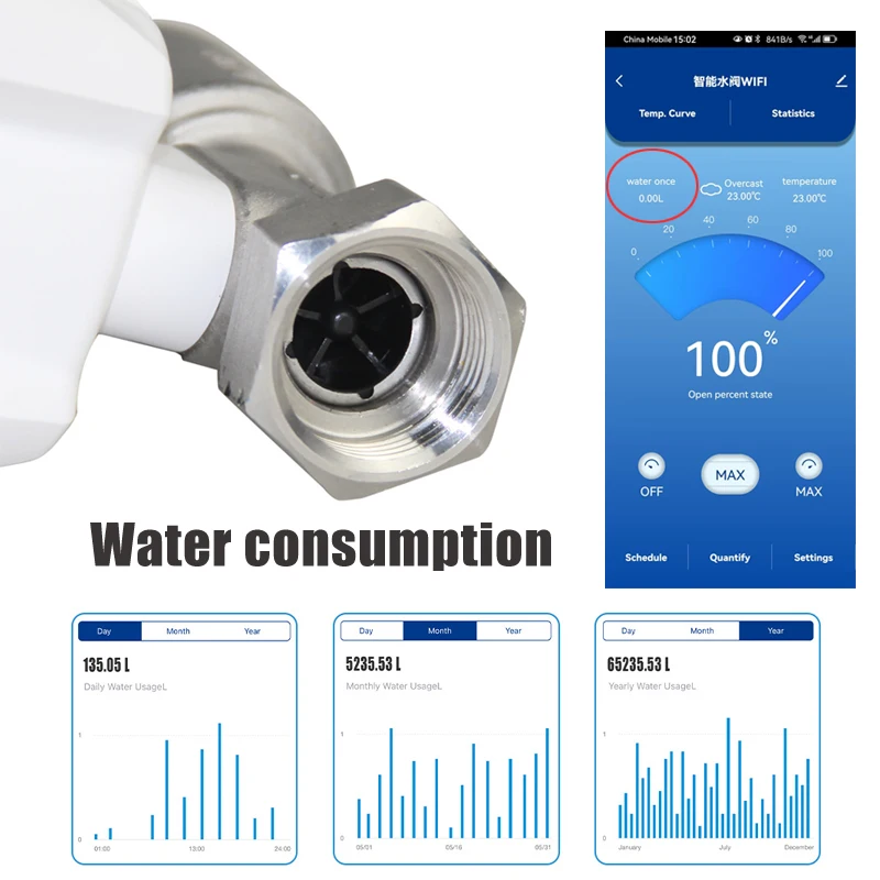 Tuya Smart WiFi Water Valve Water Meter Water Flow Rate Water Temperature Display Timer Smart Life APP Control Home Automation-5