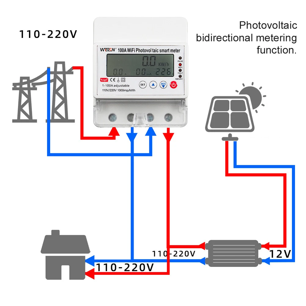 Tuya WiFi Intelligent Photovoltaic Meter Breaker Timer Solar Bidirectional Hour Meter Electronic Appliances Remote Controller-3