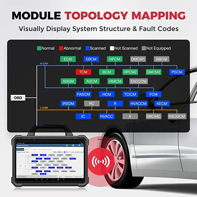 LAUNCH X431 PAD 7 VII PAD7 PADVII Car Diagnostic Tools J2534 Smartlink Automotive Scanner Auto Diagnost Online Programming OBD-6
