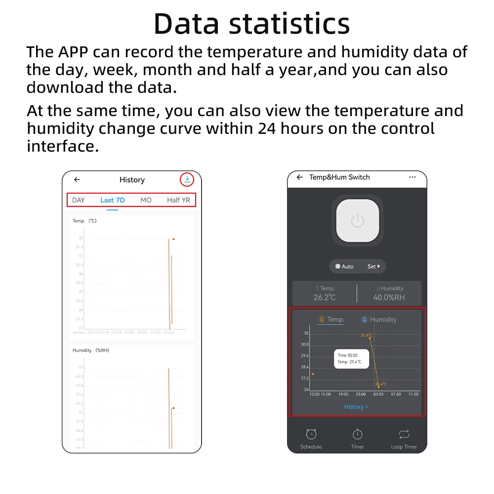 Ewelink WiFi Temperature and Humidity Sensor Security Home Automation Indoor Monitoring Thermometer Works with Alexa Google-6