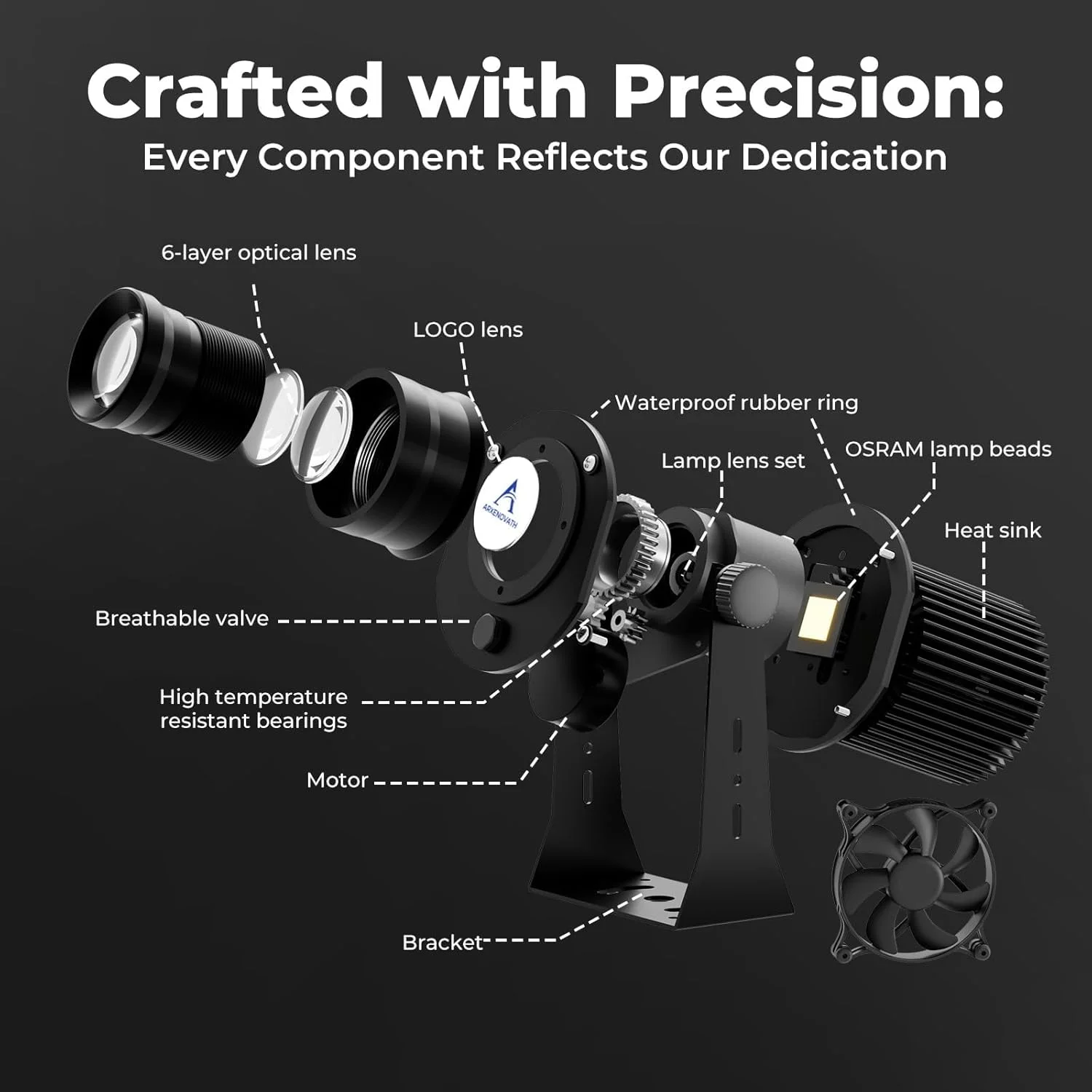 Custom Gobo Projector Light Custom Logo Lamps Outdoor LED Rotating Customize Logo Spotlight for Commercial Shop Entrance Floor-4