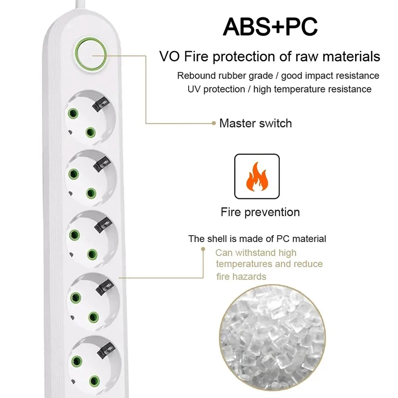 2500W EU Plug AC Outlet Multiprise Power Strip 2M Extension Cord Electrical Socket Network Filter With USB Ports Fast Charging-4