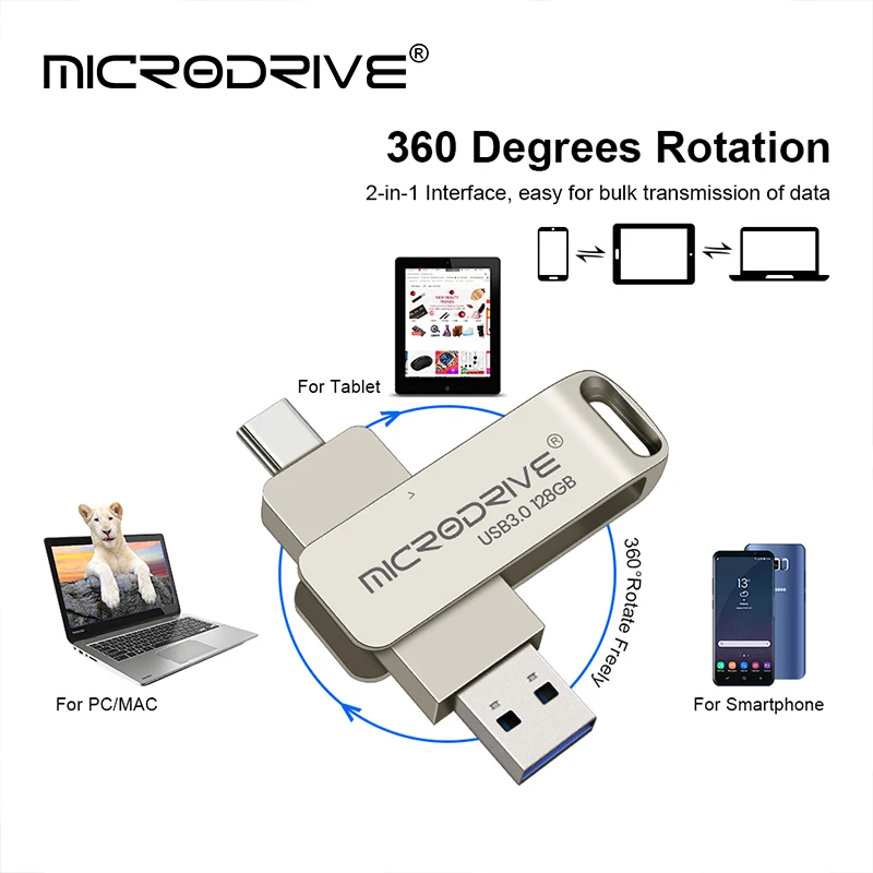 Type C Usb Flash Drives 3.0 128gb pendrive 64gb флэш-накопител stick Type-c Pen Drive for Phone PC gift-2