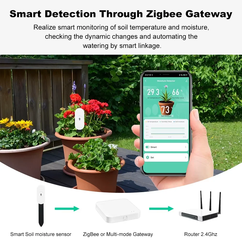 Tuya Smart ZigBee Soil Moisture Sensor Temperature and Humidity Meter Thermo Hygrometer Garden Automation Irrigation Detector-4