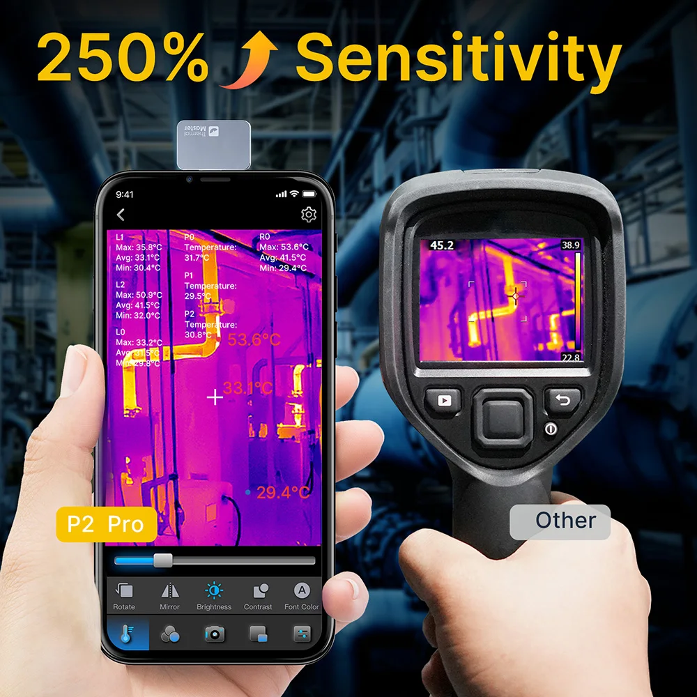 P2PRO Macro Lens Thermal Imager 600℃ High Temp Range 256*192 Infrared Camera for android phone iphone-6