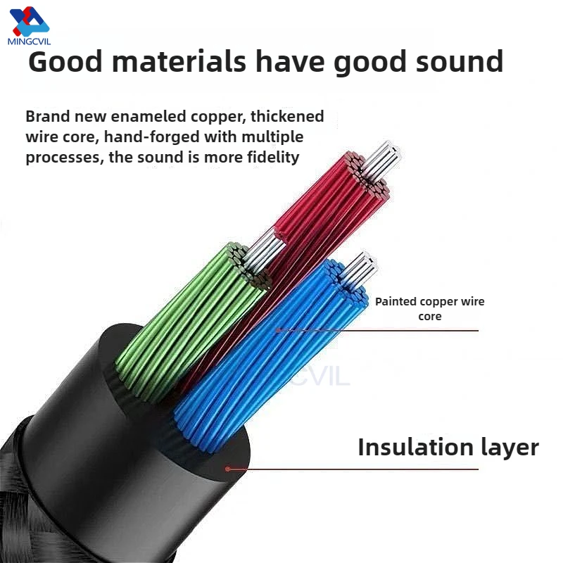 3.5mm Jack Extension Audio Cable Audio Cable Line Aux Cable 1m/2m/3m for Phone Car Headphone MINGCVIL  Audio Jack For MP3/4-4