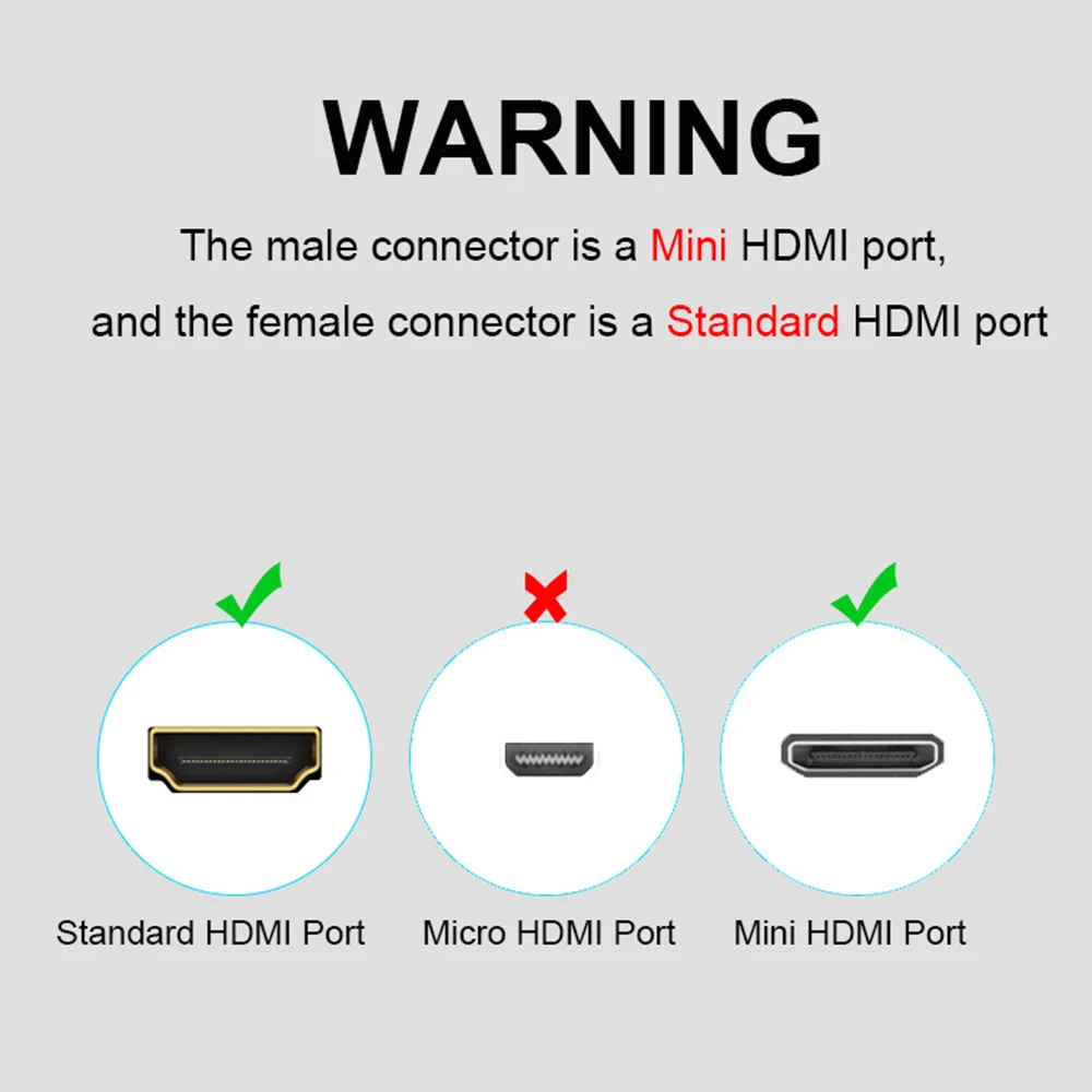 QGeeM MINI HDMI MALE TO HDMI A FEMALE ADAPTER converter HDMI to MINI HDMI Adatper 1080 P 2K 4K FOR MINI PC HDTV HD CAMERA 5504-4