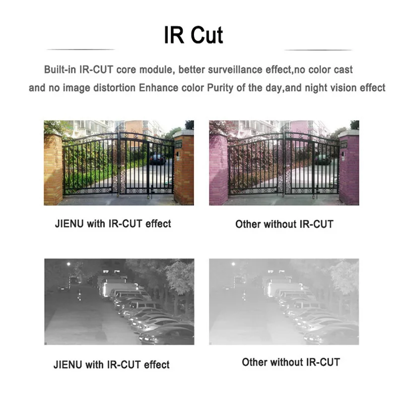 JIENUO 4K AHD Camera CCTV Security Surveillance Outdoor Waterproof Infrared NightVision Indoor CVI 1080P 5MP HD Home Cam Monitor-5