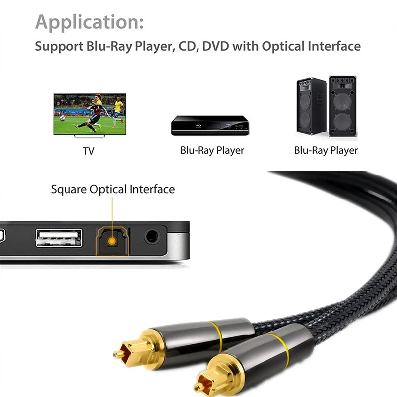 HIFI 5.1 Digital Optical Audio Cable SPDIF Fiber Toslink Audio Cable For TV Box PS4 Speaker Wire Soundbar Amplifier Subwoofer-3