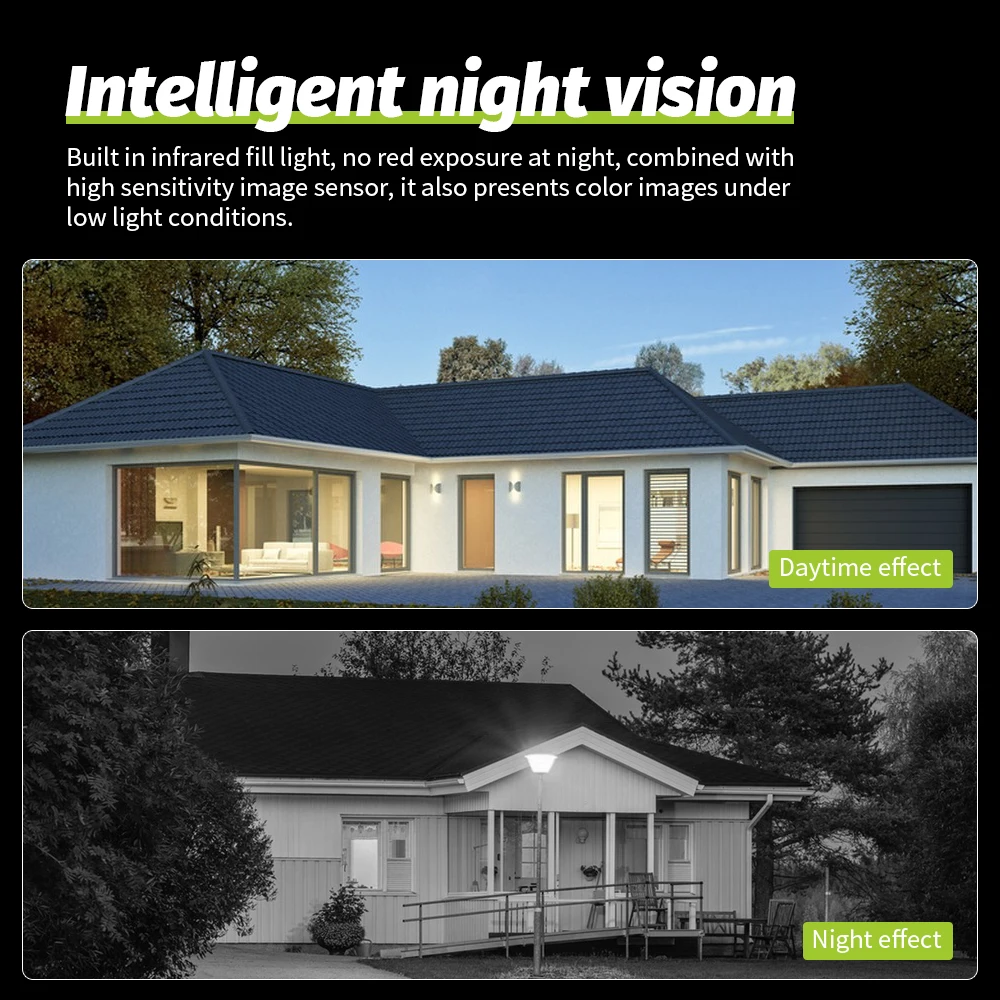 Neye 4K/8MP Wireless WiFi Camera 1080P Dual Lens Dual Screen Outdoor Home Head IP Camera CCTV Dual Lens Security Camera-3