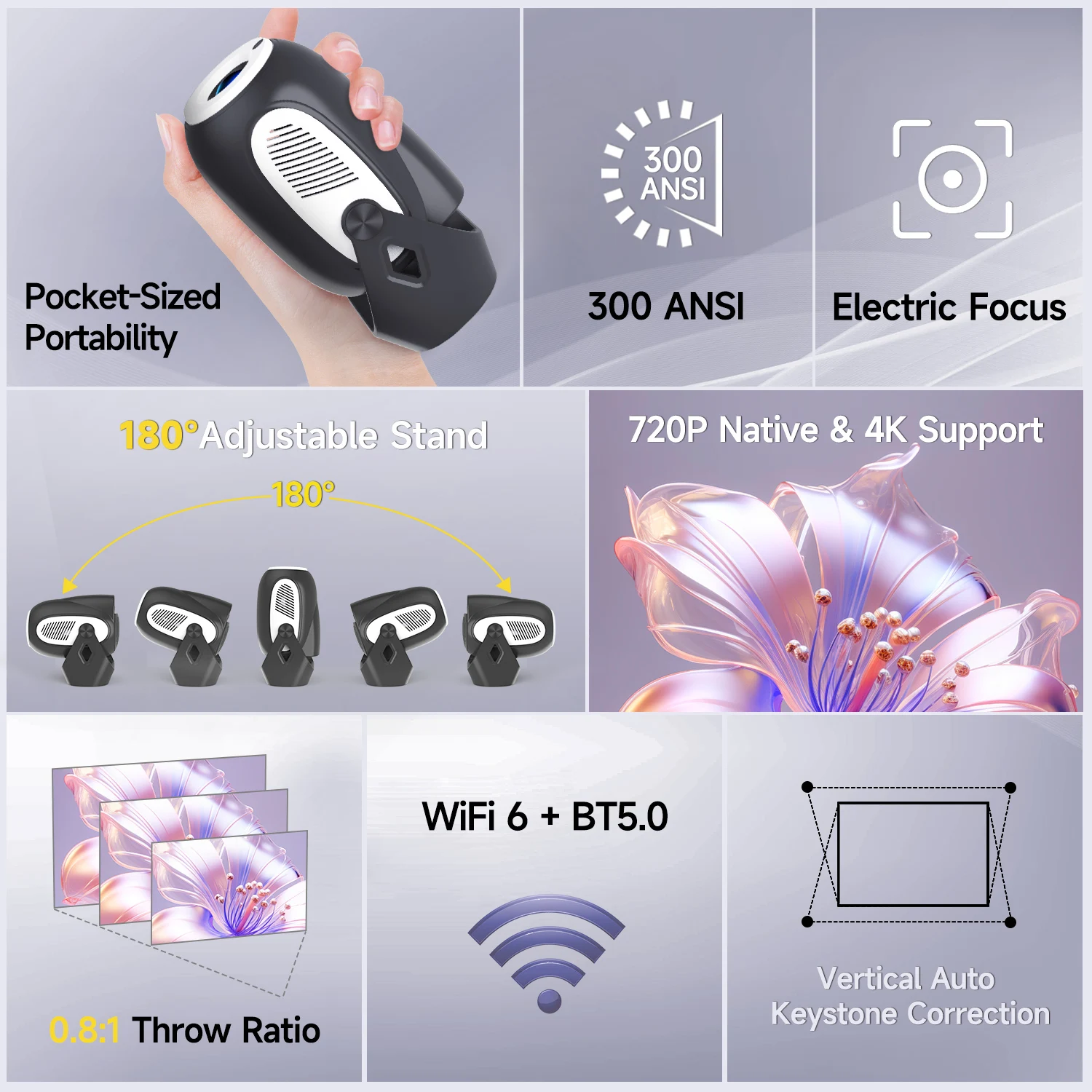 Magcubic 4K HD Projector 1280*720P Wifi6 300ANSI Allwinner H713 180° Flexible BT5.0 Home Cinema Outdoor portable Projetor HY300X-3