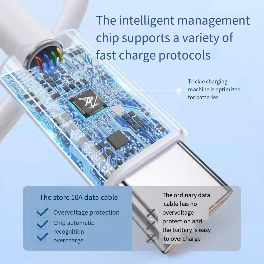 Universal 120W 10A Fast Charger PD Dual USB C To Type C Quick Charging Cable High-speed Data Transfer Wire Cord For Samsung Mi-3