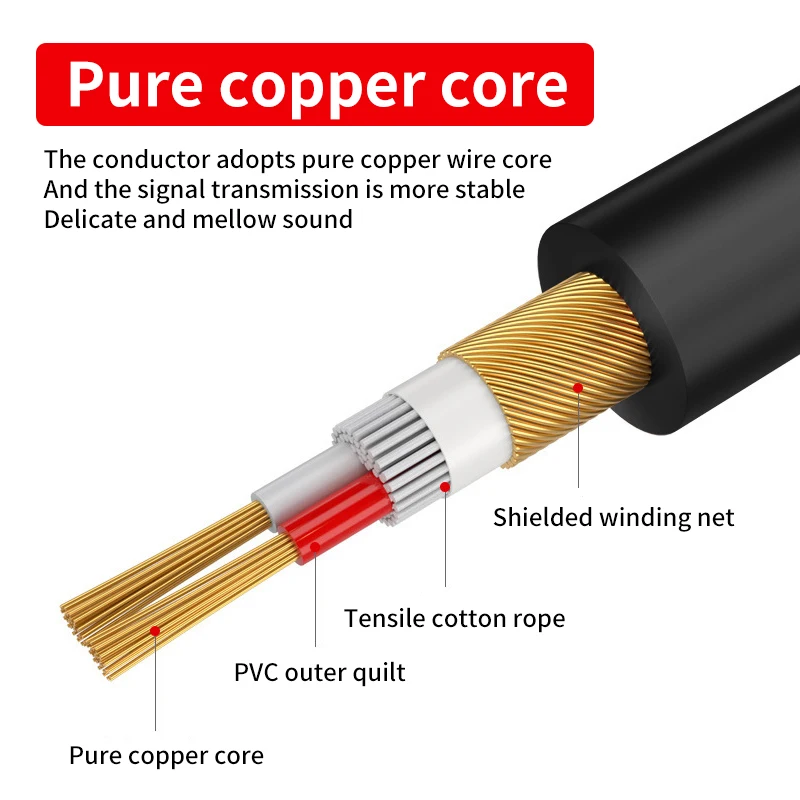 3.5mm to Dual 6.5mm Adapter Jack Audio Cable Double 6.35mm Male 1/4