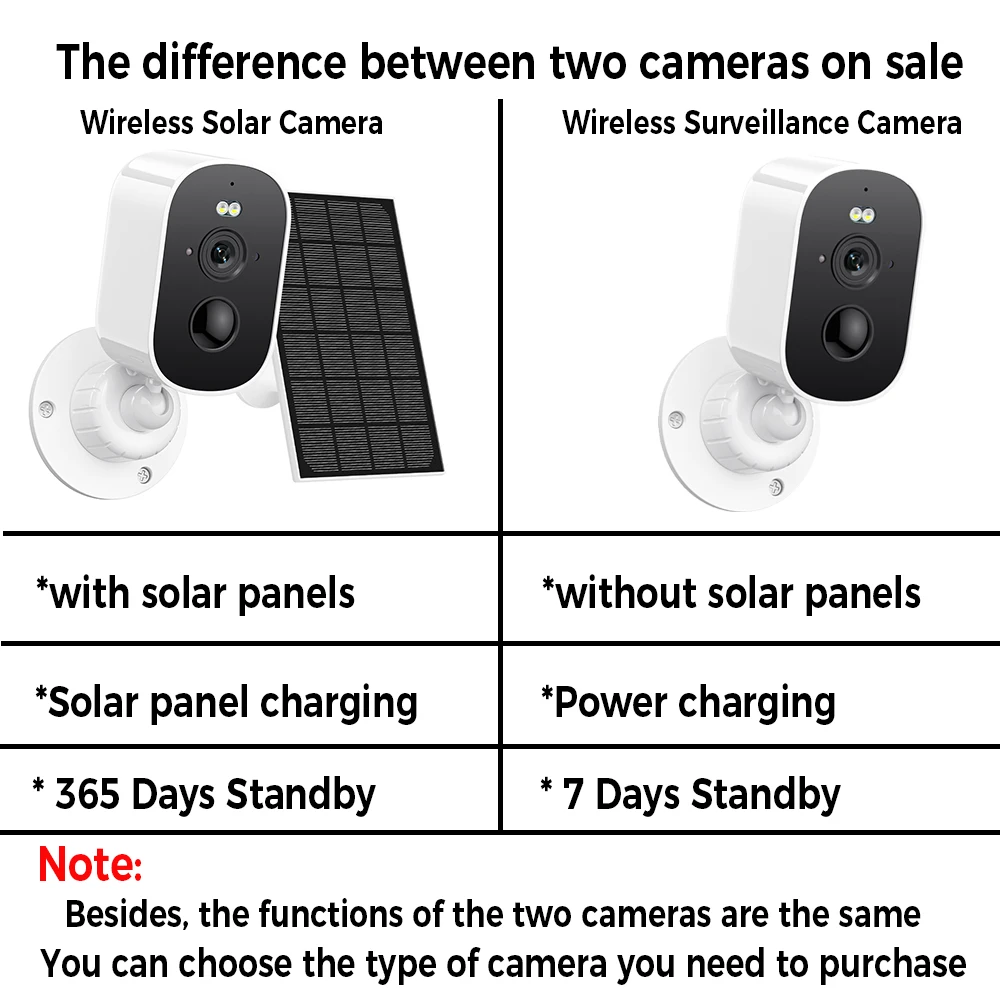 1080P WiFi Camera Solar Outdoor Wireless Battery Powered Bullet Security Camera PIR Motion Alarm Cloud Storage Two Way Audio-6