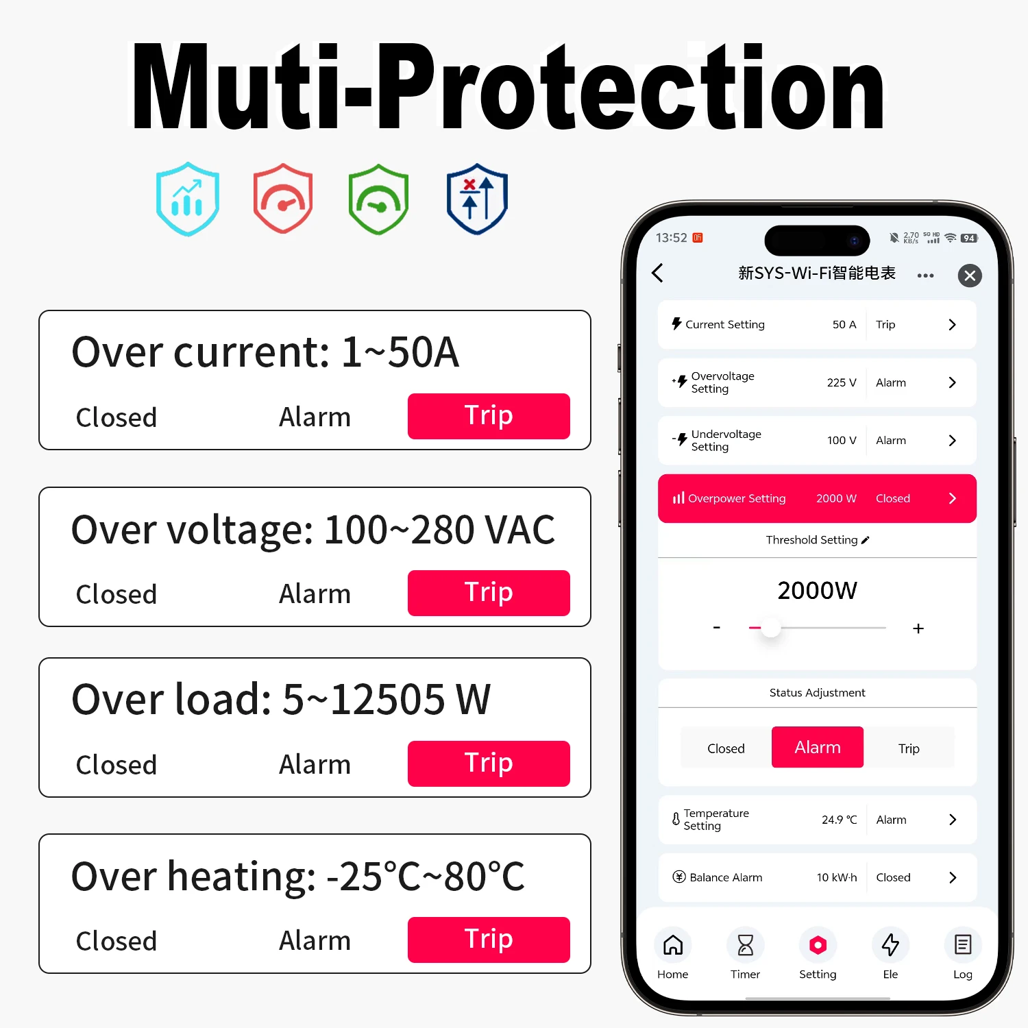 1P 50A Tuya WIFI Smart Switch Circuit Breaker LCD Energy Meter KWh Power Metering Timer Relay Remote Control Smart Life APP-5