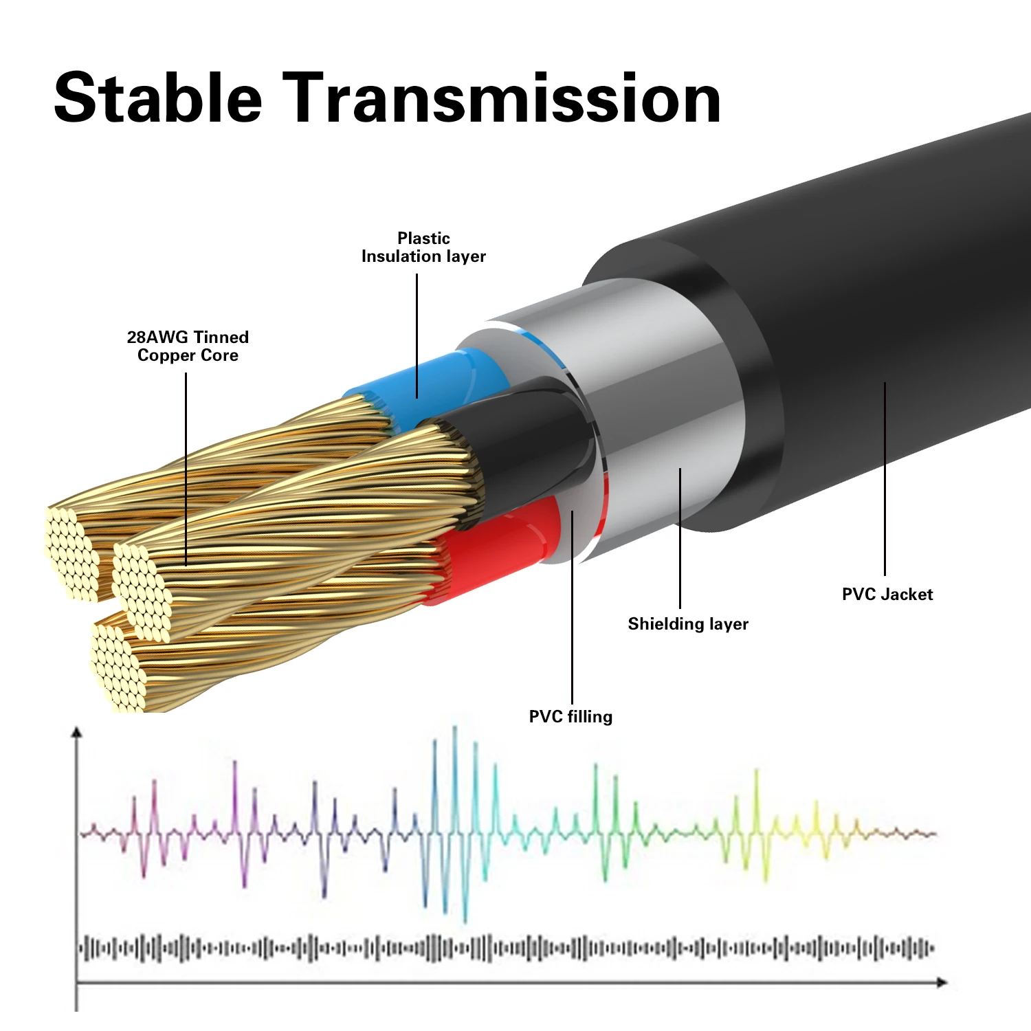 3.5mm Female to 2 RCA Male Stereo Audio Y Cable, Gold Plated Adapter Compatible for TV,Smartphones,Tablets,Speakers,Home Theater-6