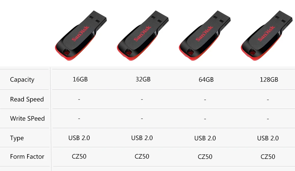Sandisk Pendrive 128gb 64gb 32gb 16gb Mini USB Flash Drive 32 64 128 16 GB Pen Drive 2.0 USB Stick Disk on Key Memory For Phone-2