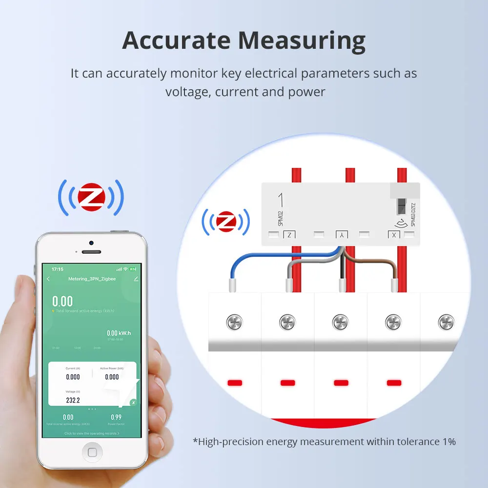 Zemismart Zigbee Smart Energy Meter 3 Phase 4 Wire Power Monitor Sensor Work with Tuya Zigbee2MQTT Home Assistant 208V 415V-3