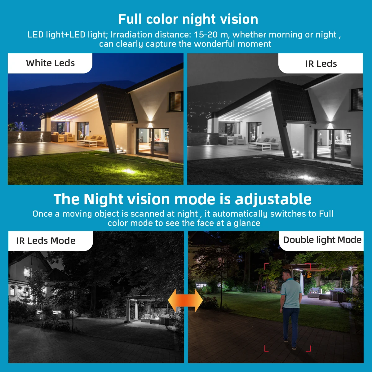 8MP 4K IP Camera 5MP Speed Dome Auto Tracking PTZ Camera Smart Home Outdoor Wireless WIFI Camera Surveillance Monitor iCsee-6