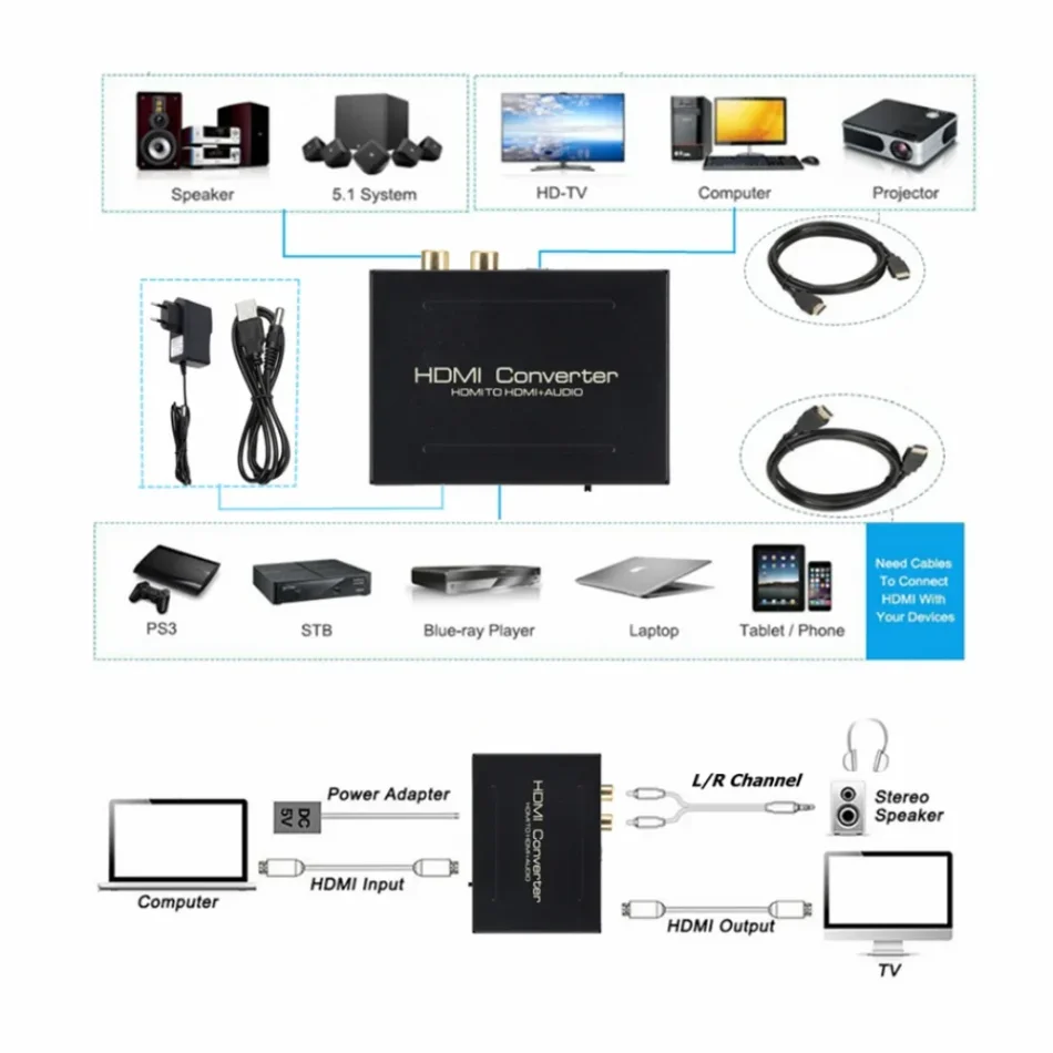 WvvMvv HDMI-compatible Audio Extractor 5.1ch 2.0ch Stereo Extractor Converter Optical TOSLINK SPDIF + L/R Audio Splitter Adapter-3