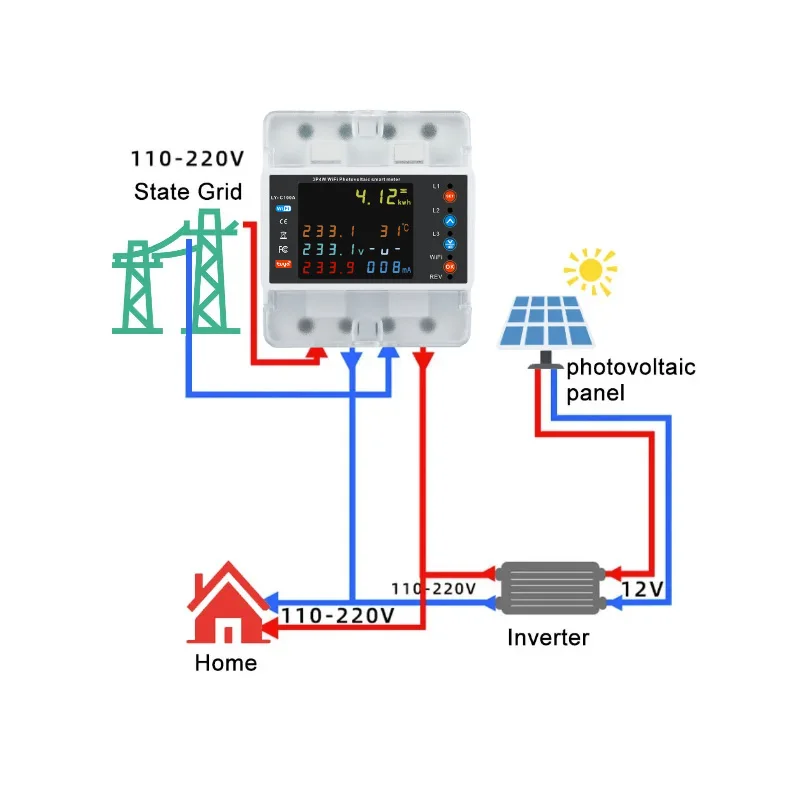 Tuya WiFi 4P 100A Three Phase Energy Meter  Bi-Directional Auto-Reclosing Relay for Smart Life-4