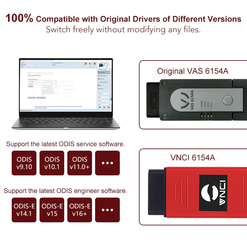 VNCI 6154A VNCI6154A Support latest version ODIS Software And CAN FD DoIP Protocol Original Drive Better Than SVCI 6154-2