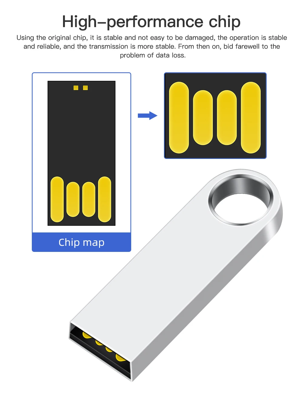 100PCS/lot Metal Pen Drive 64GB 32GB 16GB USB Flash Drive 8GB 4GB U Disk 2GB 1GB 128M 256M 512M Key Usb Stick Free Custom Logo-4
