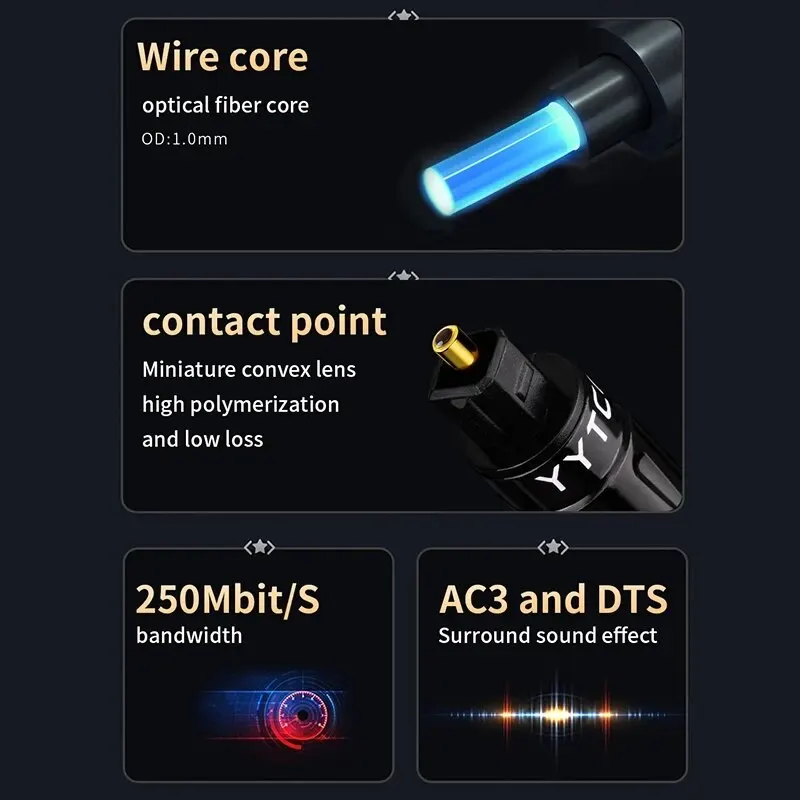 YYTCG Cable Toslink Digital Optical Audio, Hi-fi Video, DVD, Xbox, PS4 Speakers, High-end Fiber, 5.1-2