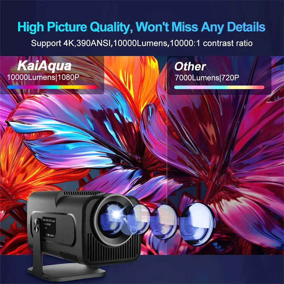 KaiAqua 4K Android 11 Projector Native 1080P 390ANSI HY320 Dual Wifi6 BT5.0 1920*1080P Cinema portable Projetor upgrated FY300-3