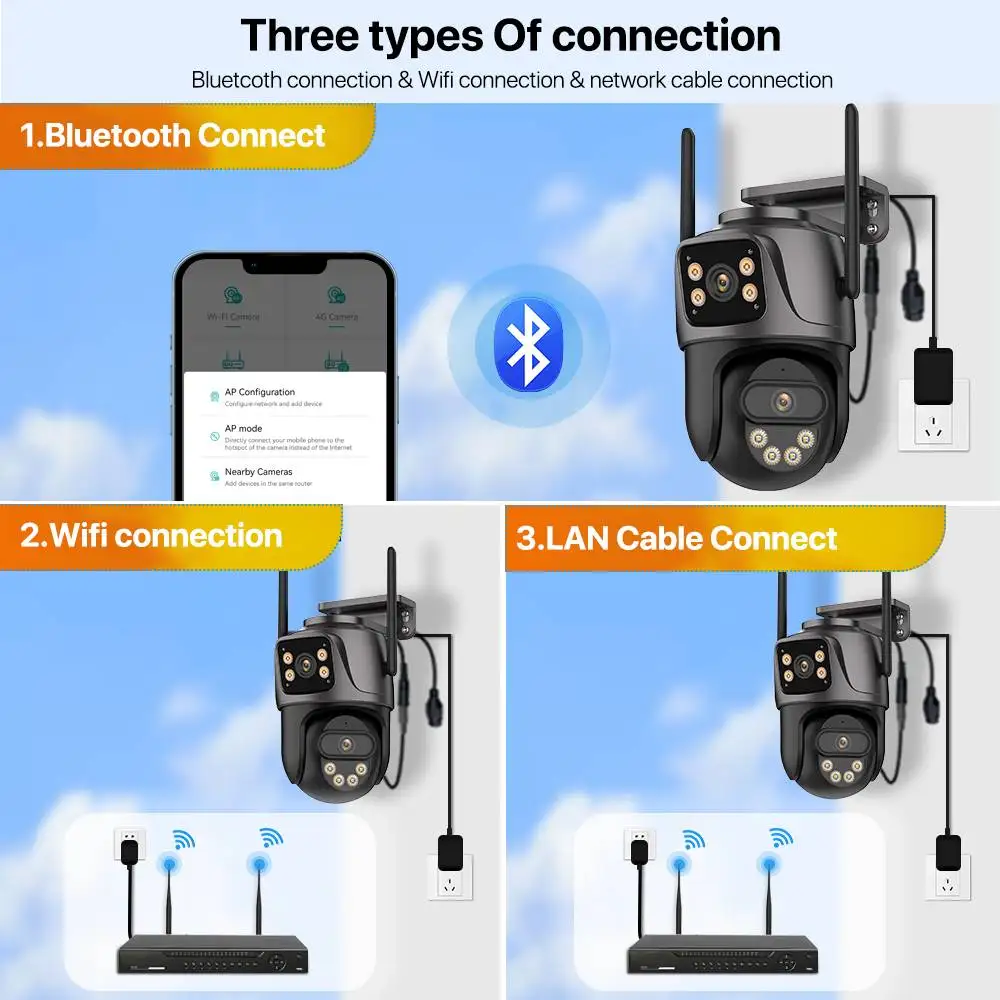 Three Screen WIFI IP Camera Outdoor 4K Dual Lens PTZ Camera Ai Human Detection IP66 Waterproof CCTV Video Security Camera iCsee-4