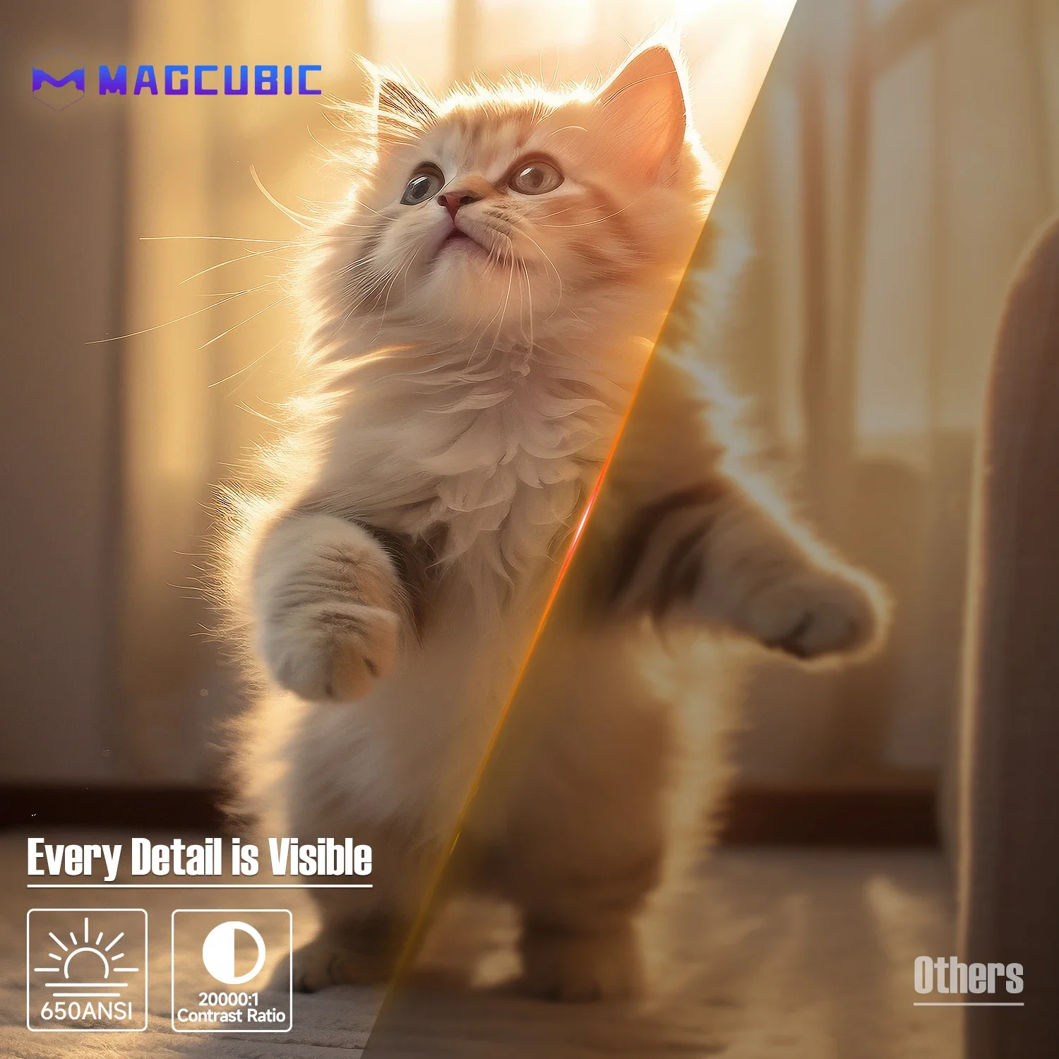 Magcubic Native 1080P 650ANSI 4K Android 11 L018 360° Projector With Auto Keystone Focus Air Mouse Wifi6 BT5.2 Portable Outdoor-5