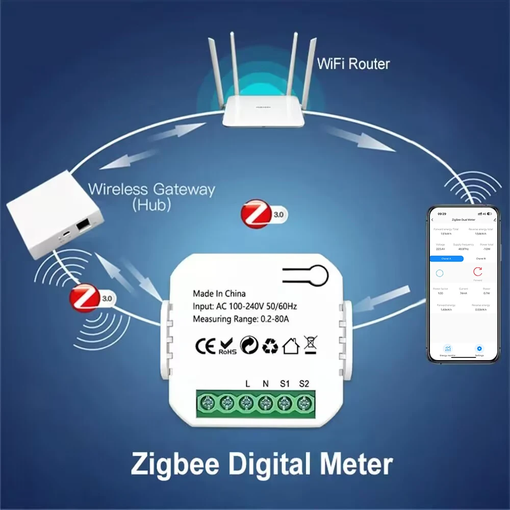 80A Tuya ZigBee Intelligent Energy Meter Solar PV Power Production Consumption Bidirectional Monitoring Meter 2CT APP Control-2