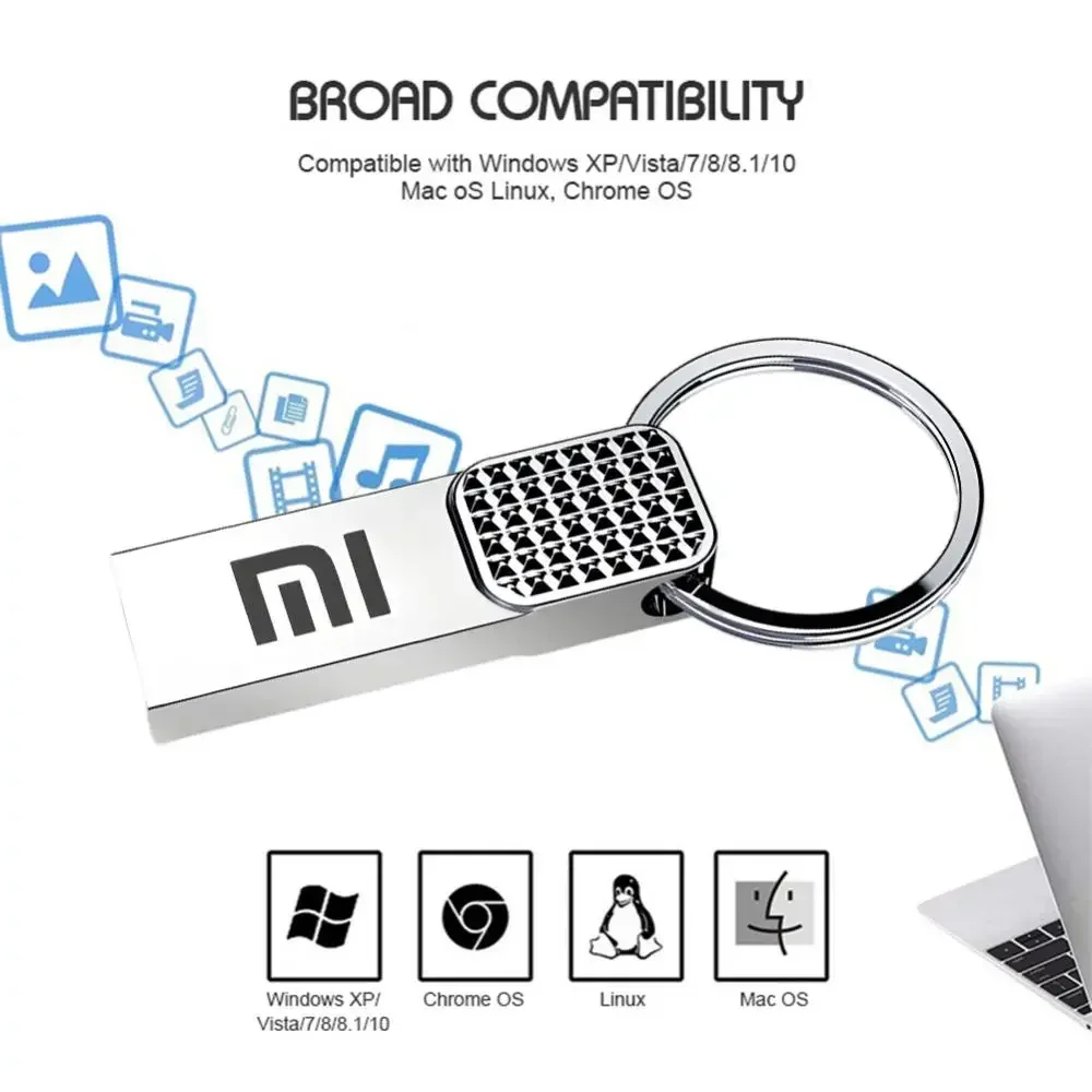 Xiaomi 2TB Original Flash Drive USB 3.2 High Speed Pen Drive 1TB Metal Waterproof Type C USB Memory For Computer Storage Devices-4